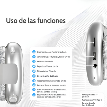 Auriculares inalambricos