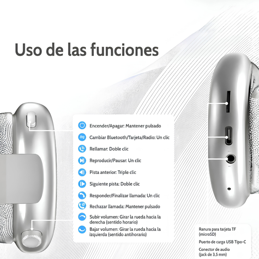 Auriculares inalambricos